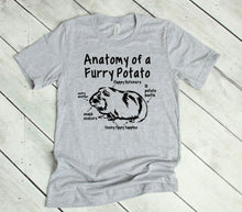 Load image into Gallery viewer, Anatomy of a Furry Potato (Guinea Pig) Youth &amp; Adult Unisex T-Shirt